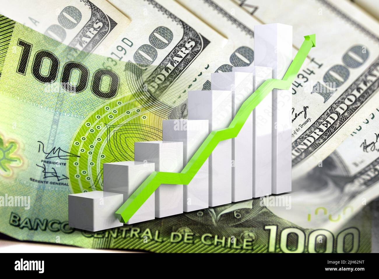 Economy chart: rising arrow, and 1000 Chilean pesos bills and 100 dollars cash Stock Photo