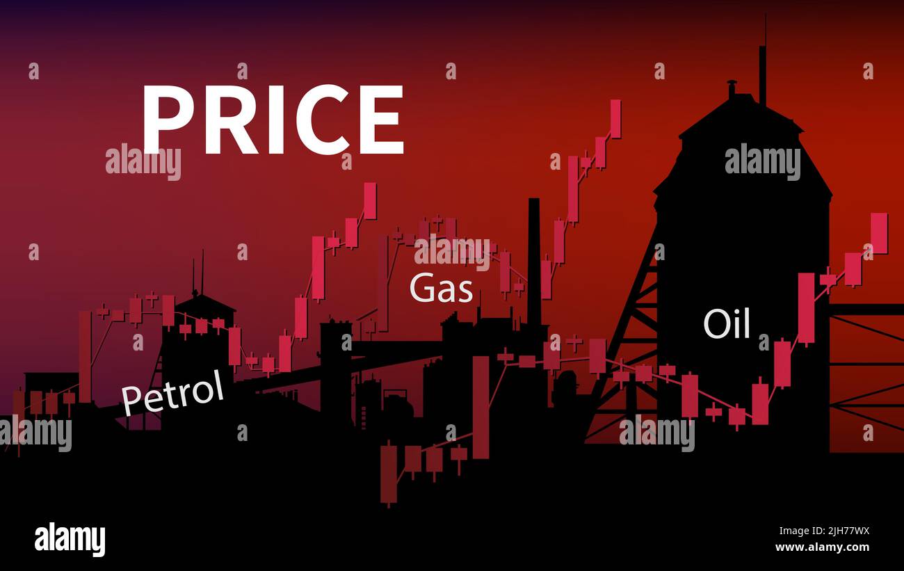 Graphs of rising price of gas, oil and gasoline in upward trend on red ...