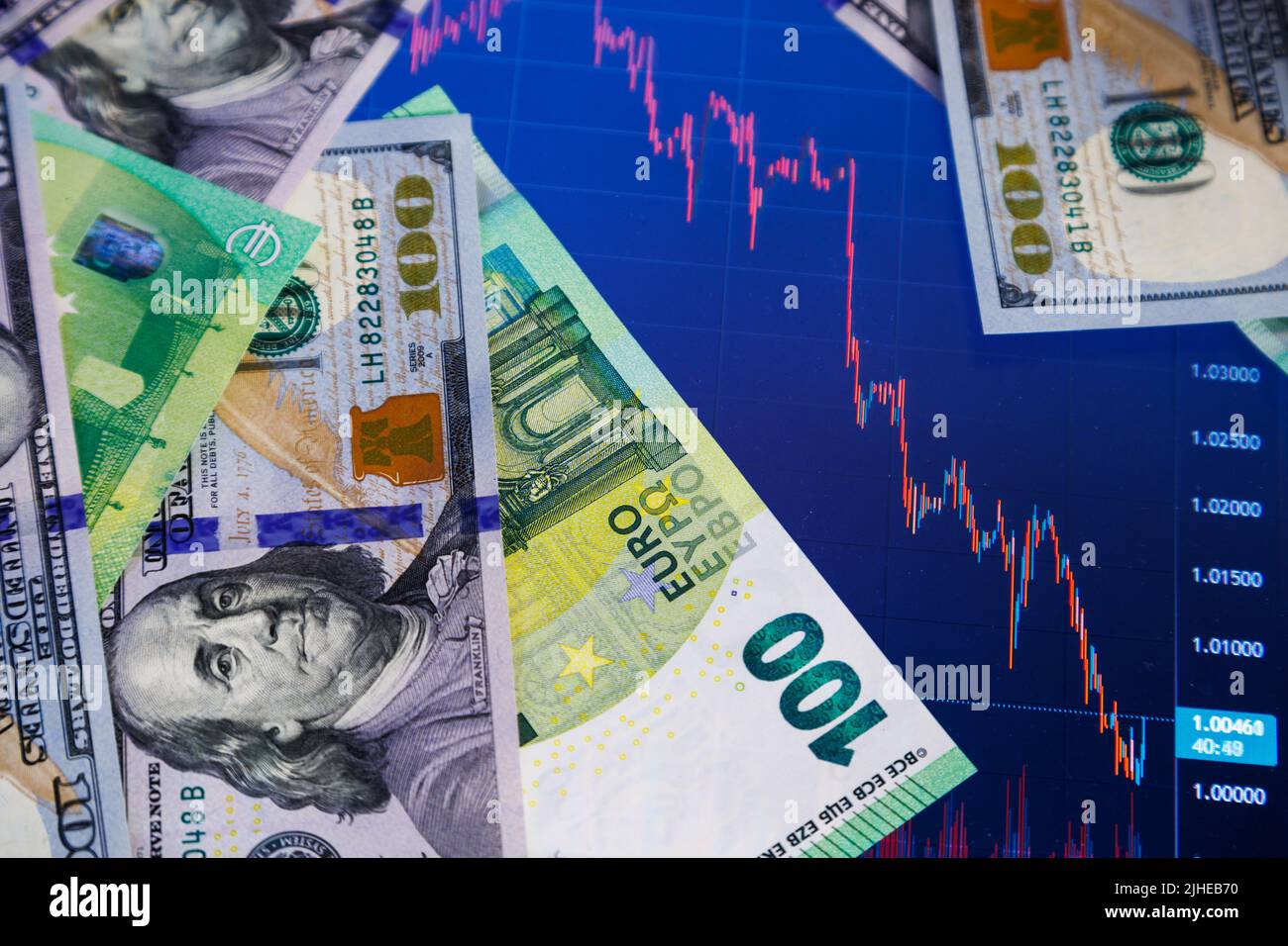 dollar and euro banknotes over digital screen with exchange chart, USD