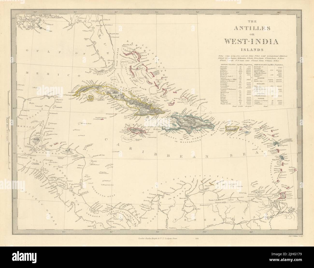 WEST INDIES Antilles Caribbean French British Swedish Danish Dutch SDUK 1851 map Stock Photo