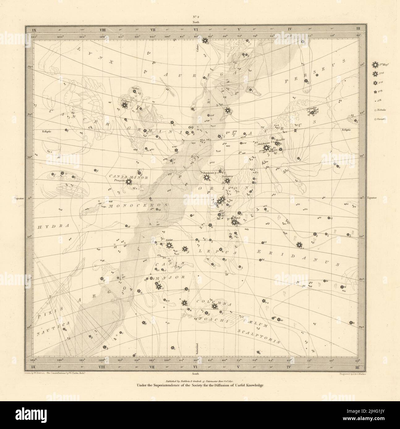 ASTRONOMY CELESTIAL. Star map. Star chart, II. Summer Solstice. SDUK 1830 Stock Photo