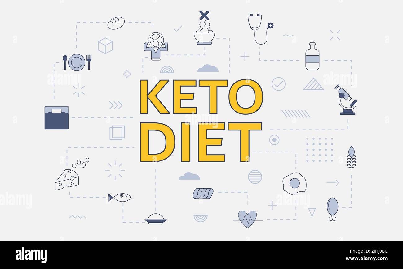 keto diet concept with icon set with big word or text on center vector ...