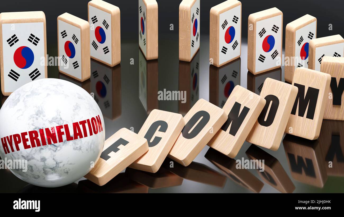 Korea The Republic Of And Hyperinflation Economy And A Domino Effect