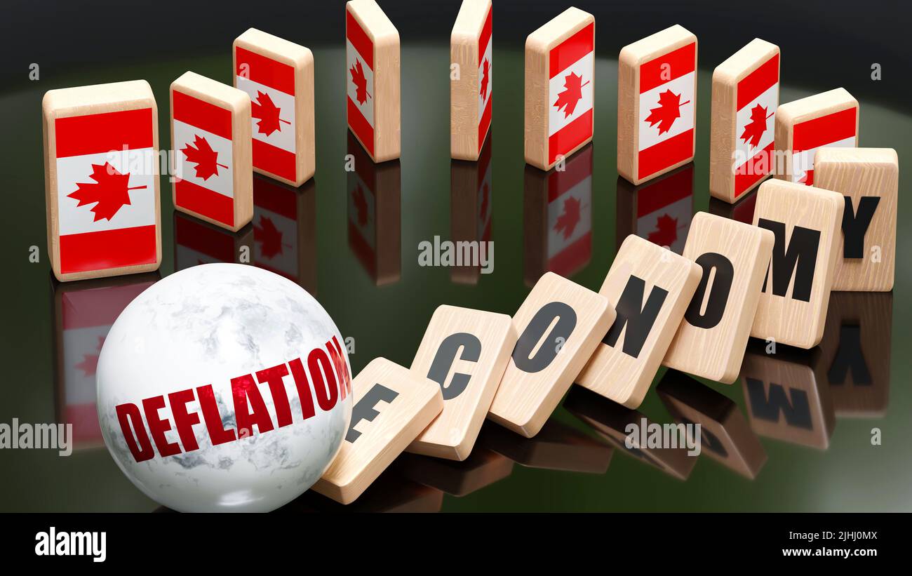 chainreaction canada