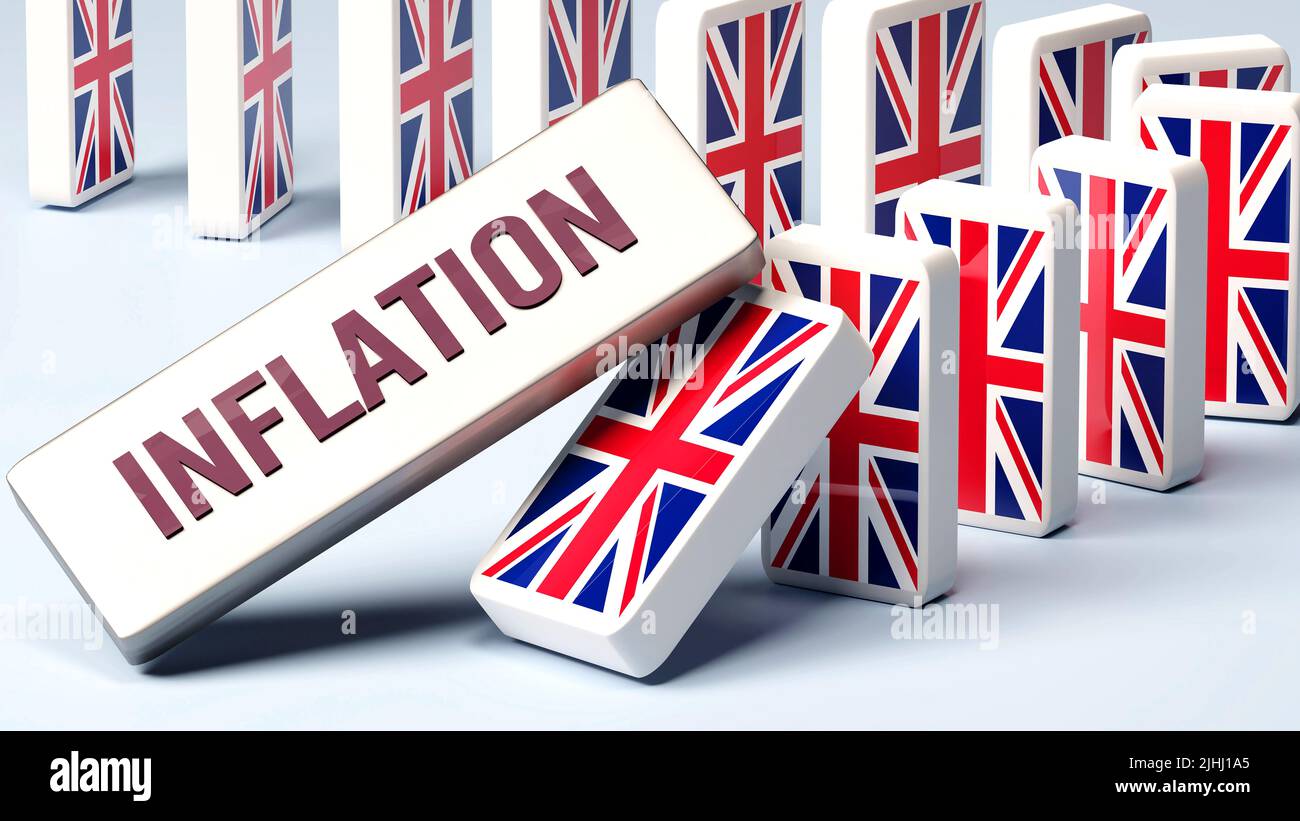 UK England and Inflation, causing a national problem and a falling economy. Inflation as a driving force in the possible decline of UK England.,3d ill Stock Photo