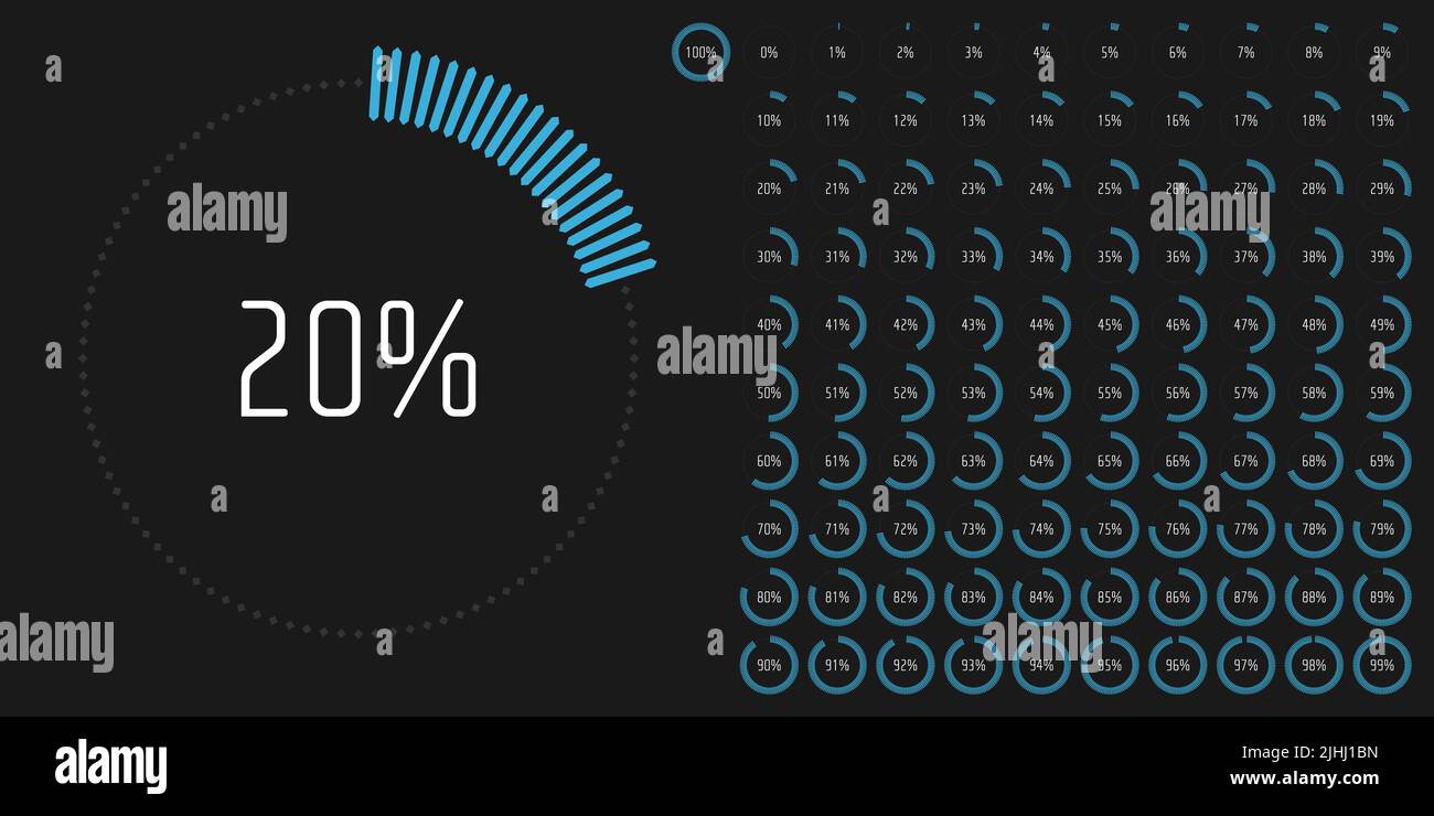 Set of circle percentage progress bar diagrams meters from 0 to 100