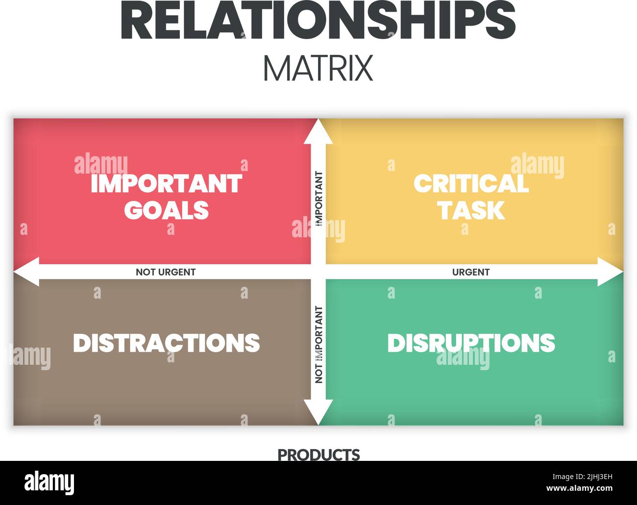 Relationships matrix infographic presentation is vector illustration in