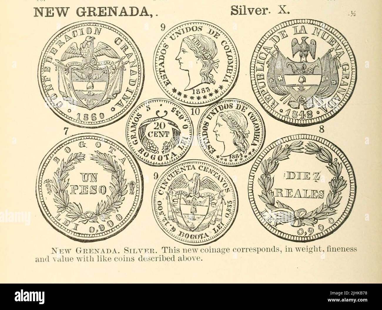 New Grenada Coins from the book Illustrated encyclopaedia of gold and silver coins of the world; illustrating the modern, ancient, current and curious, from A.D. 1885 back to B.C. 700 by Andrew Madsen Smith, Publication date 1886 Stock Photo