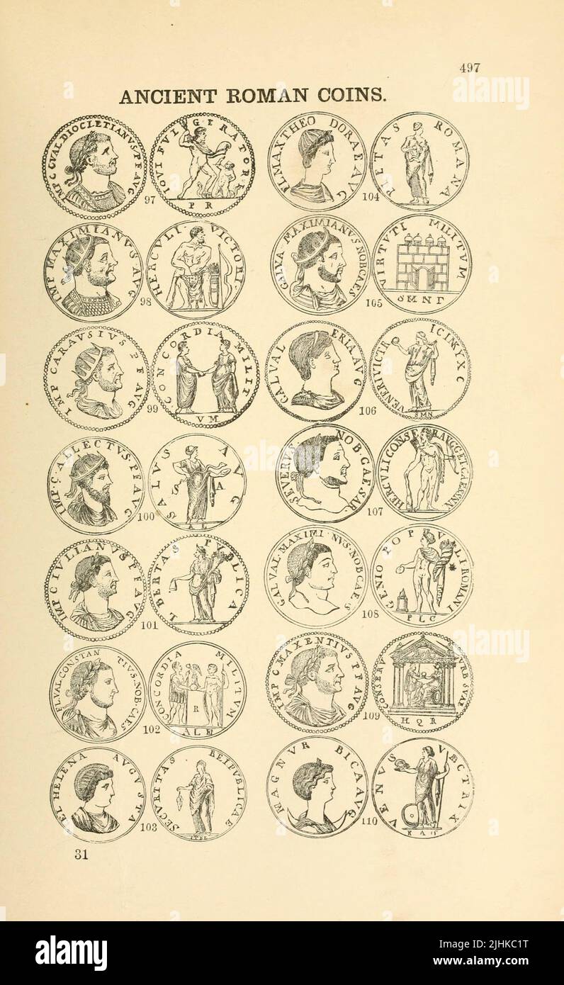 Ancient Roman Empire Coins from the book Illustrated encyclopaedia of