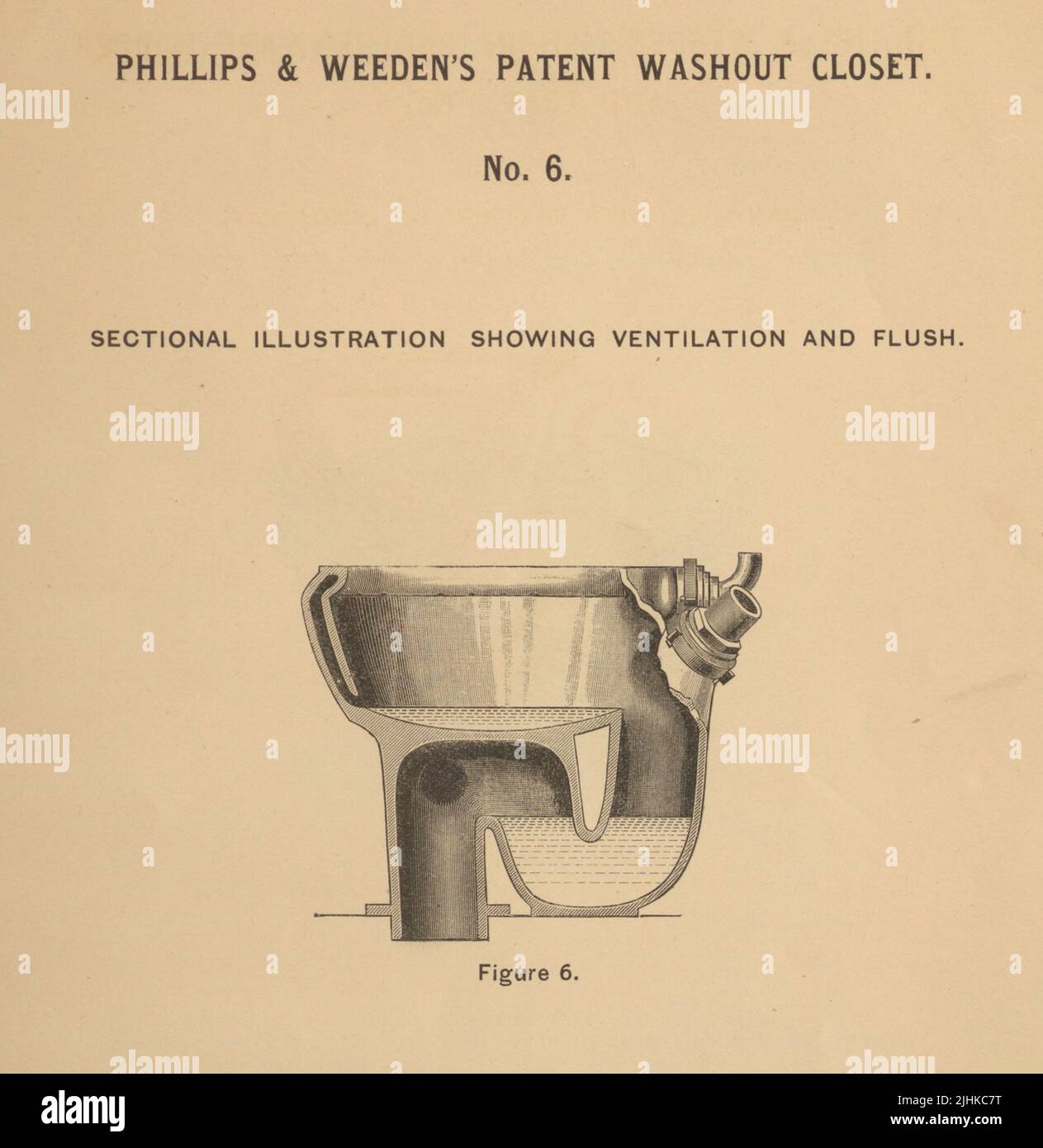 PHILLIPS & WEEDEN’S PATENT WASHOUT CLOSET. No. 6. SECTIONAL ILLUSTRATION SHOWING VENTILATION AND FLUSH Illustrated catalogue (1884) and price list of Phillips & Weeden's patent sanitary specialties : manufactured by Phillips & Weeden, importers and jobbers of plumbers' supplies Stock Photo