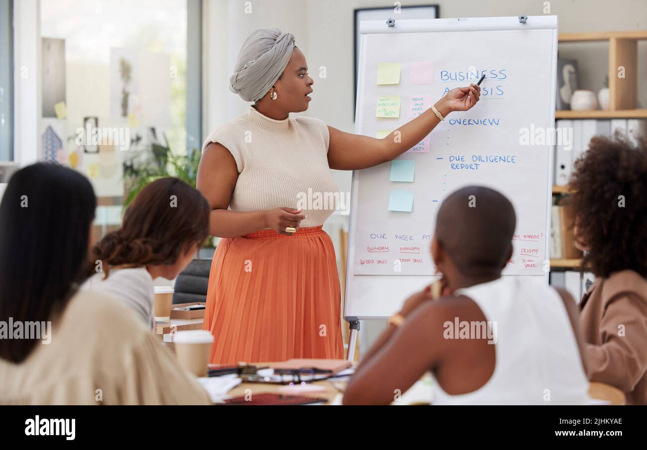 Ambitious african american businesswoman using whiteboard to train