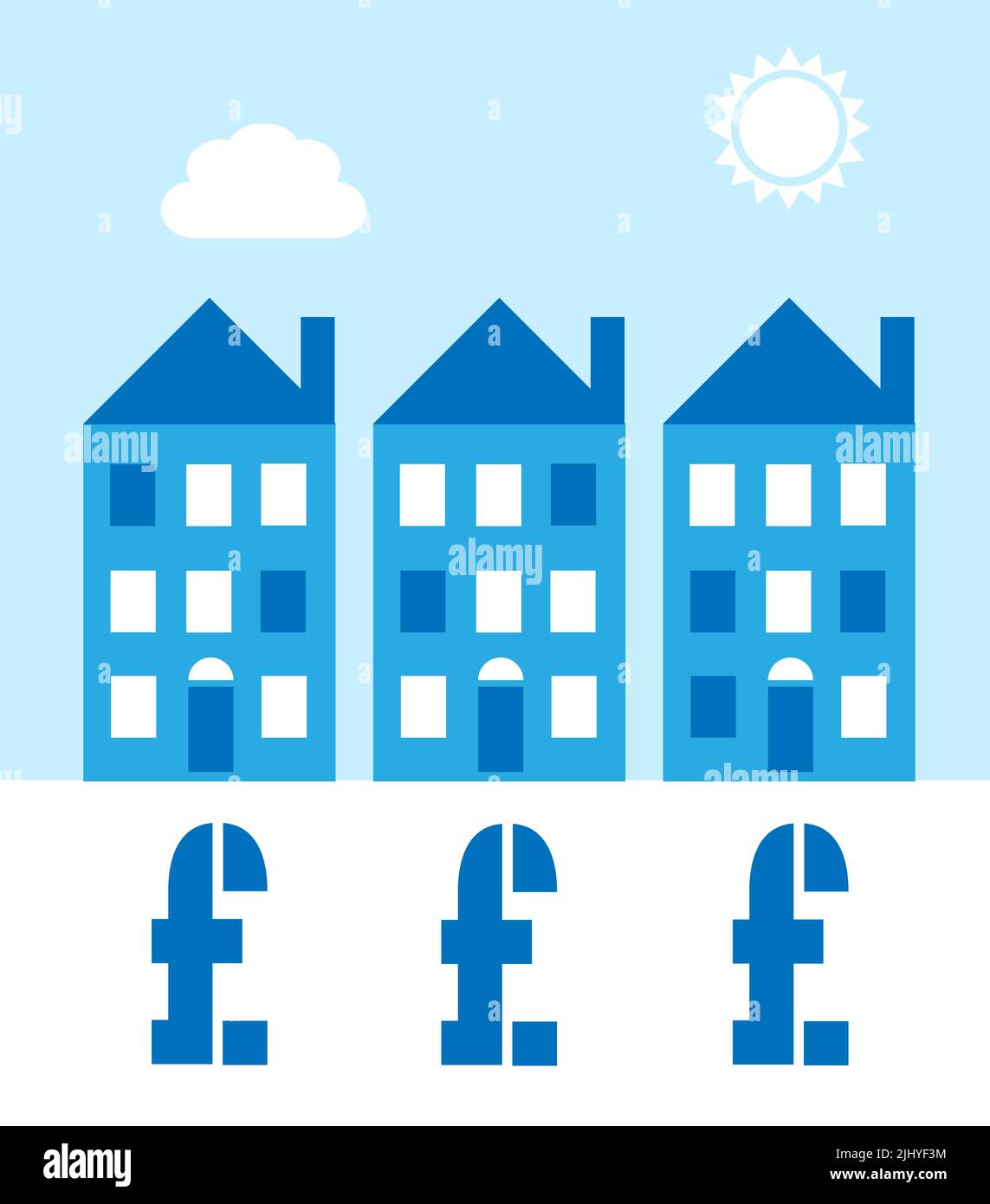 Three simple houses with Pound signs underneath, an illustration on the