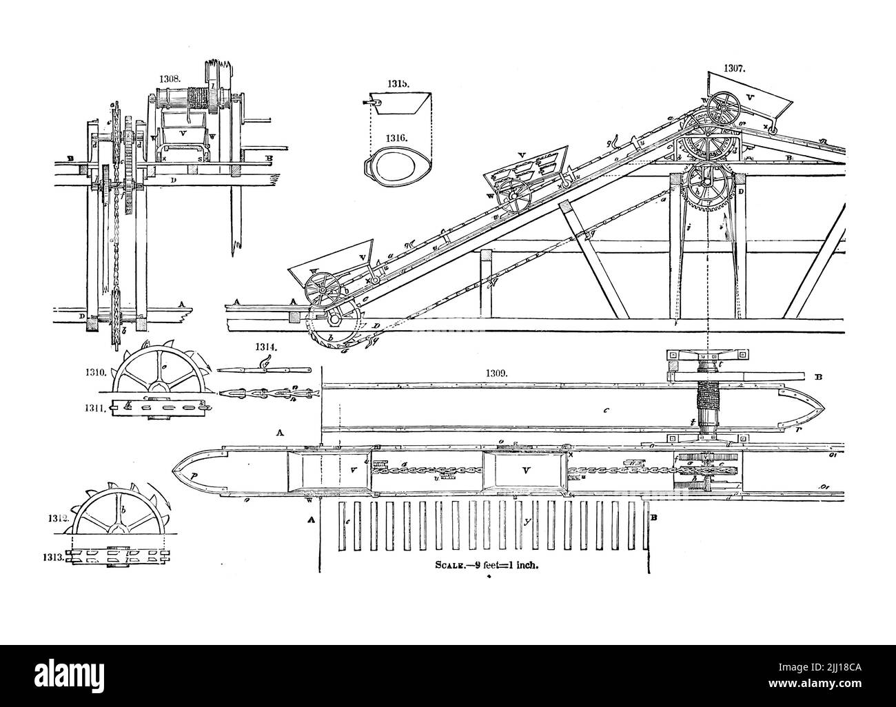 Elevators from ' Appleton's dictionary of machines, mechanics, engine-work, and engineering ' by D. Appleton and Company Publication date 1874 Publisher New York,  D. Appleton, Stock Photo