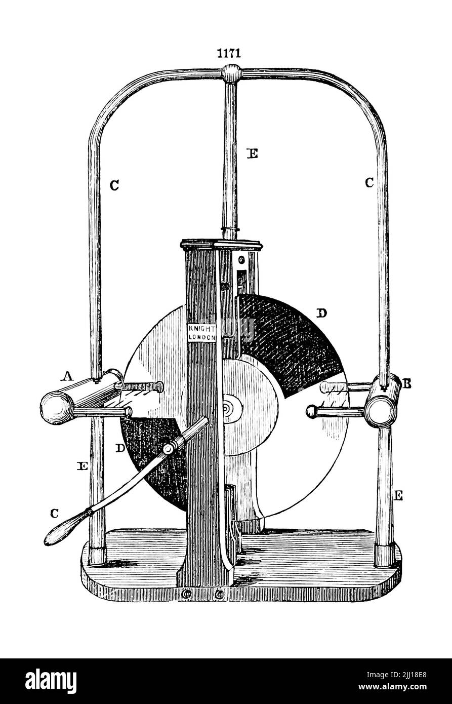 Plate Electrical Machin from ' Appleton's dictionary of machines, mechanics, engine-work, and engineering ' by D. Appleton and Company Publication date 1874 Publisher New York,  D. Appleton, Stock Photo