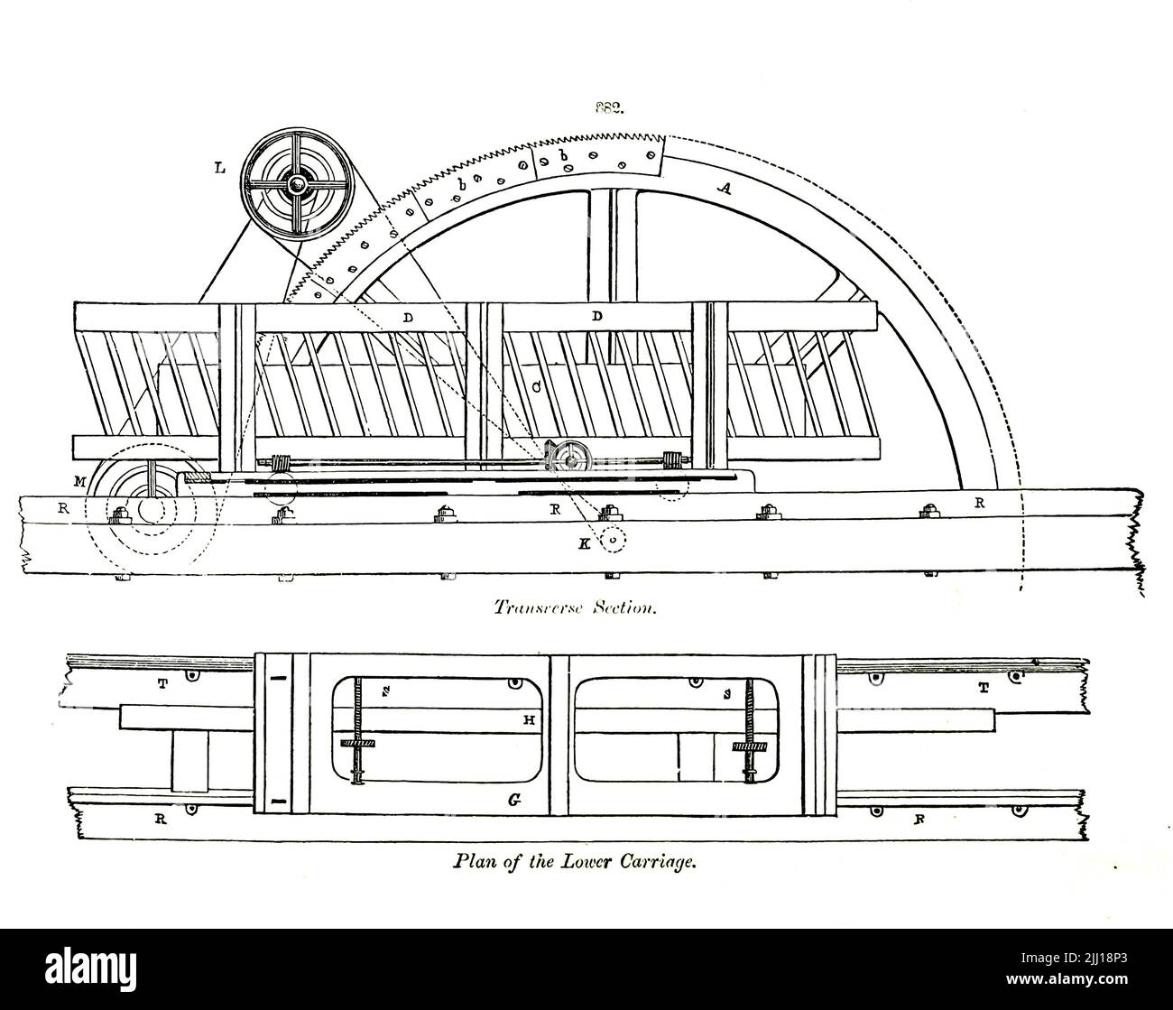 CIRCULAR SAW from ' Appleton's dictionary of machines, mechanics, engine-work, and engineering ' by D. Appleton and Company Publication date 1874 Publisher New York,  D. Appleton, Stock Photo