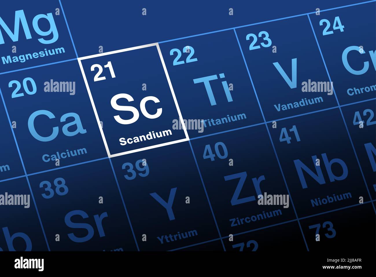 Scandium on periodic table. Soft metal and rare earth element, with symbol Sc from the Latin Scandia, meaning Scandinavia, and with atomic number 21. Stock Photo