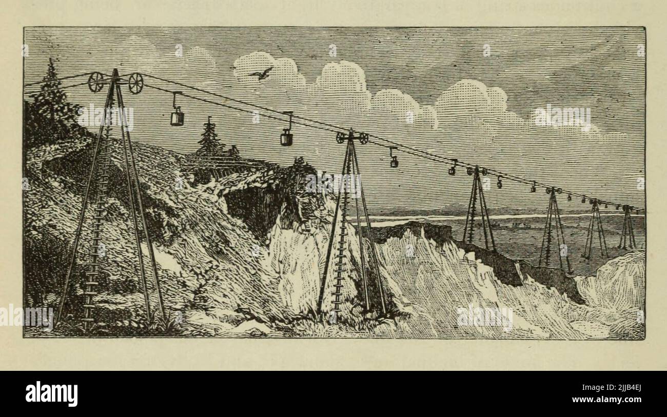 Wire Rope Lines and pylons from an article ' TRANSPORTATION BY WIRE-ROPE TRAMWAYS ' by William Hewitt from The Engineering Magazine DEVOTED TO INDUSTRIAL PROGRESS Volume VII April to September, 1894 NEW YORK The Engineering Magazine Co Stock Photo