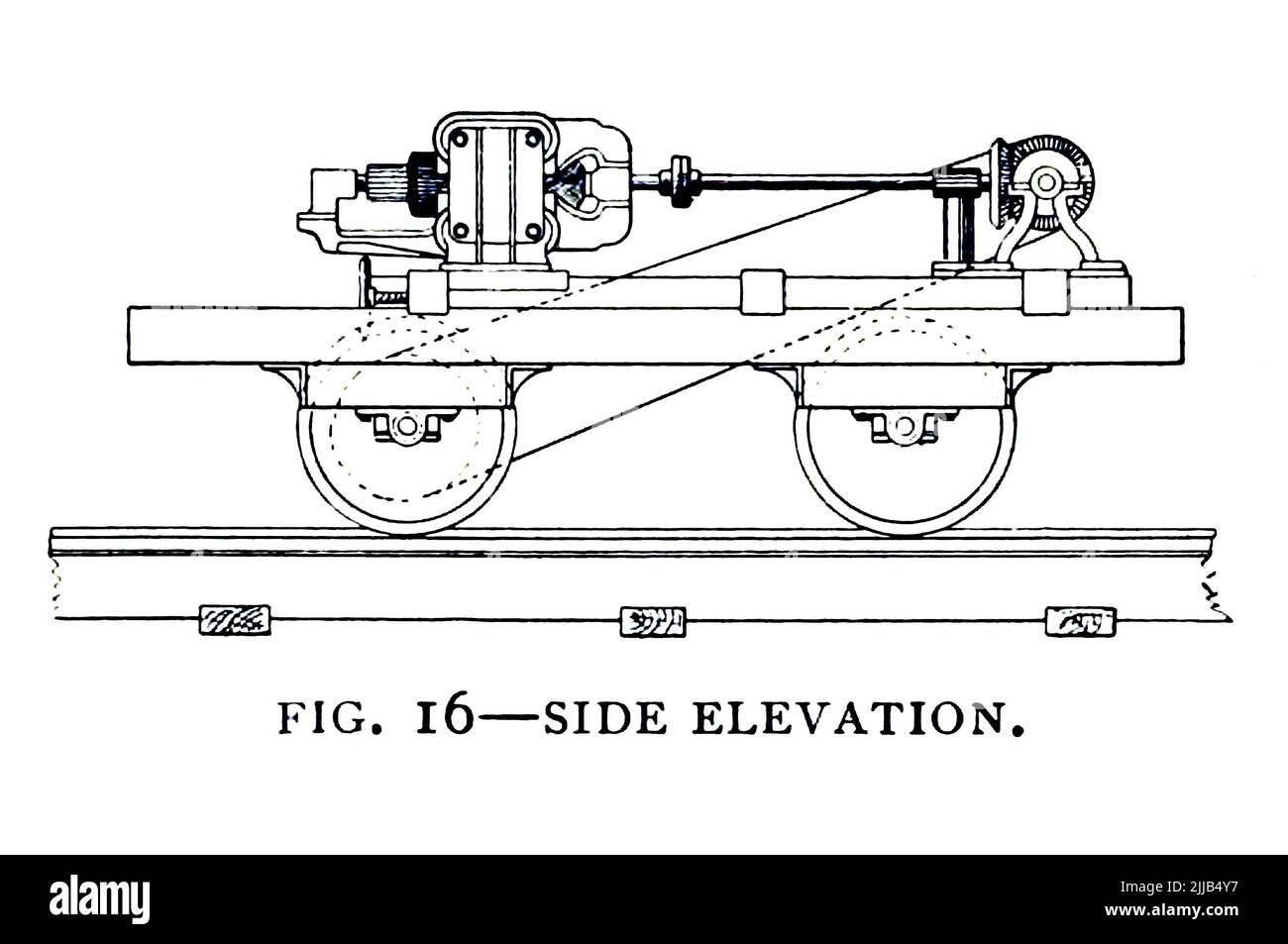 Side Elevation of 'THE JUDGE' OPERATED IN CHICAGO IN 1883 from the article ' DEVELOPMENT OF THE ELECTRIC LOCOMOTIVE ' By B. J. Arnold, M. Am. Inst. E. E. from The Engineering Magazine DEVOTED TO INDUSTRIAL PROGRESS Volume VII April to September, 1894 NEW YORK The Engineering Magazine Co Stock Photo