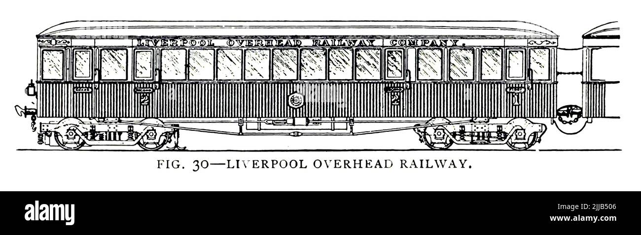 Liverpool Overhead Railway from the article ' DEVELOPMENT OF THE ELECTRIC LOCOMOTIVE ' By B. J. Arnold, M. Am. Inst. E. E. from The Engineering Magazine DEVOTED TO INDUSTRIAL PROGRESS Volume VII April to September, 1894 NEW YORK The Engineering Magazine Co Stock Photo