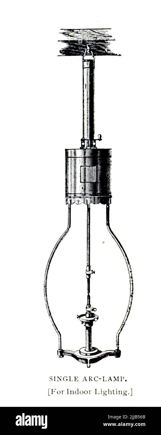 Single Arc-Lamp [for indoor lighting] from the article ' BEGINNINGS AND FUTURE OF THE ARC-LAMP ' by S. M. Hamill  from The Engineering Magazine DEVOTED TO INDUSTRIAL PROGRESS Volume VII April to September, 1894 NEW YORK The Engineering Magazine Co Stock Photo