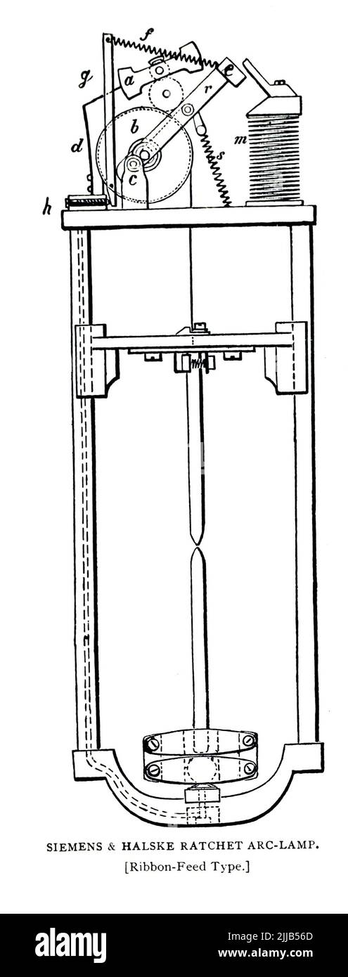 Siemens & Halske Ratchet Arc-Lamp [Ribbon Feed Type] from the article ' BEGINNINGS AND FUTURE OF THE ARC-LAMP ' by S. M. Hamill  from The Engineering Magazine DEVOTED TO INDUSTRIAL PROGRESS Volume VII April to September, 1894 NEW YORK The Engineering Magazine Co Stock Photo