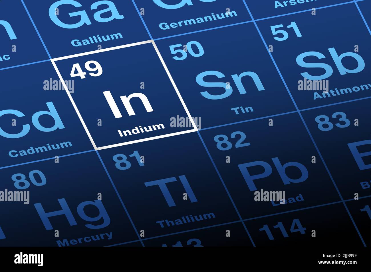 Indium on the periodic table. Soft metal with symbol In after Latin indicum, meaning of India, with atomic number 49. Used in semiconductor industry. Stock Photo