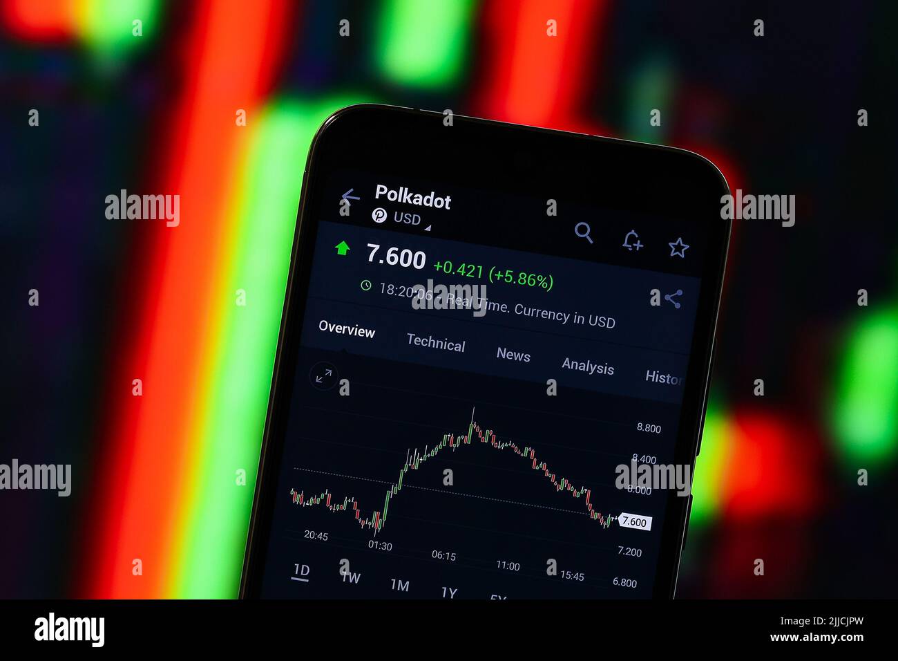 Polkadot crypto hi-res stock photography and images - Alamy