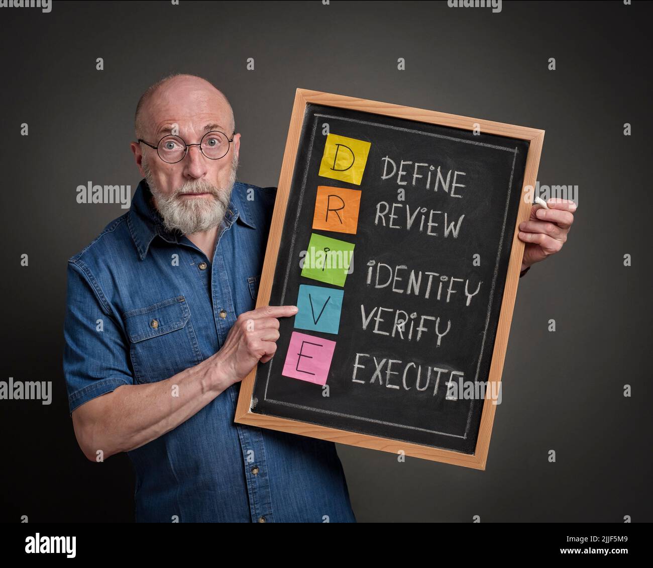 DRIVE (Define, Review, Identify, Verify, Execute) - acronym used in quality management explained by a senior presenter or teacher on a blackboard Stock Photo