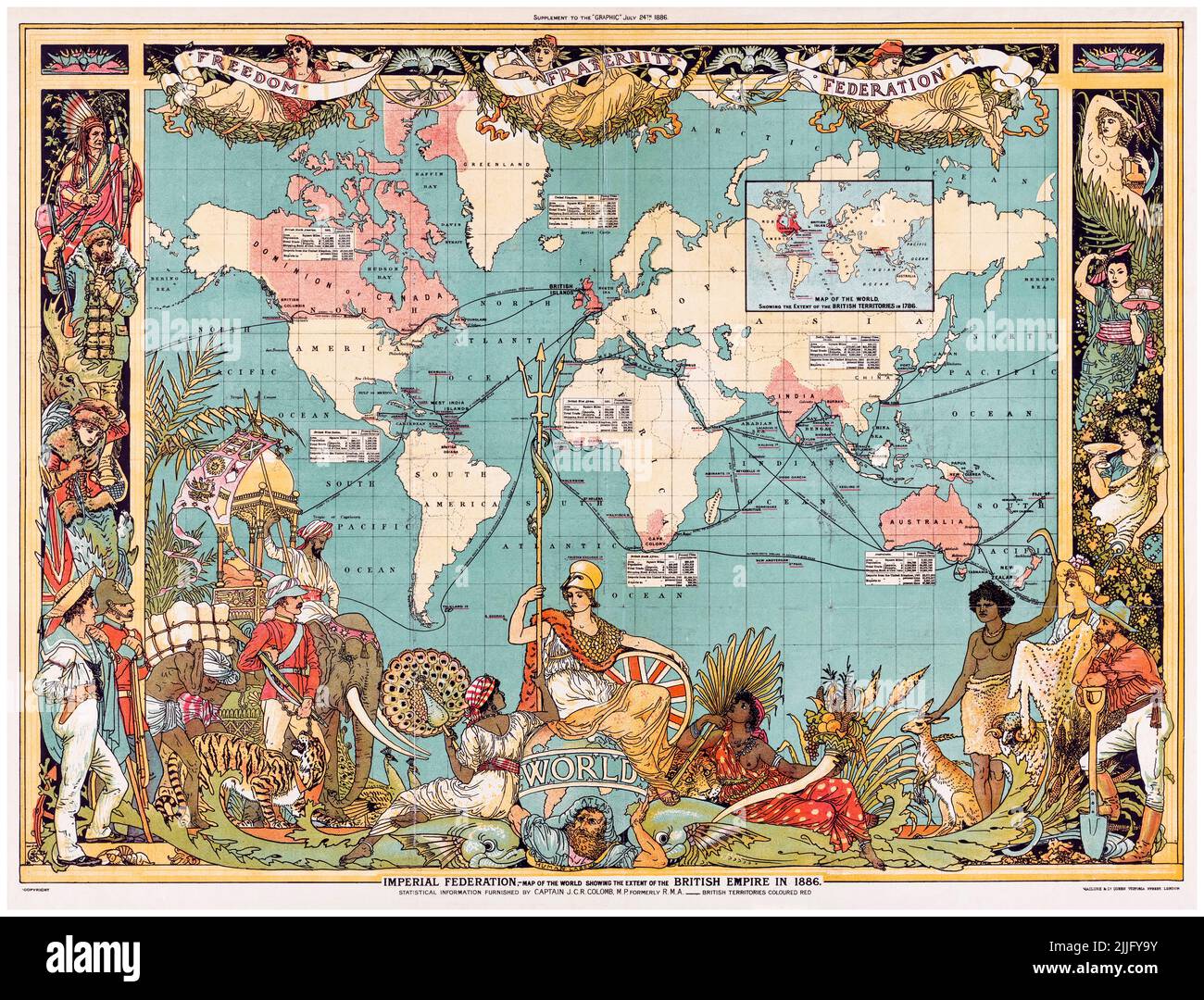 19th Century Vintage World Map of the Colonial British Empire in 1886 by Walter Crane Stock Photo