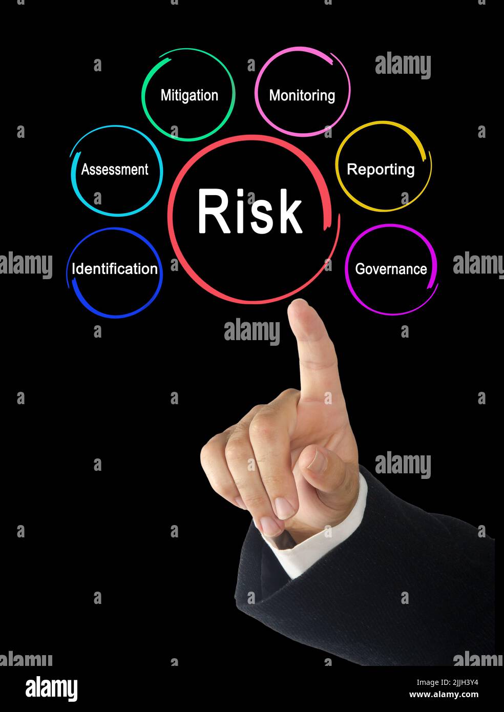 3150 hi-res stock photography and images - Alamy