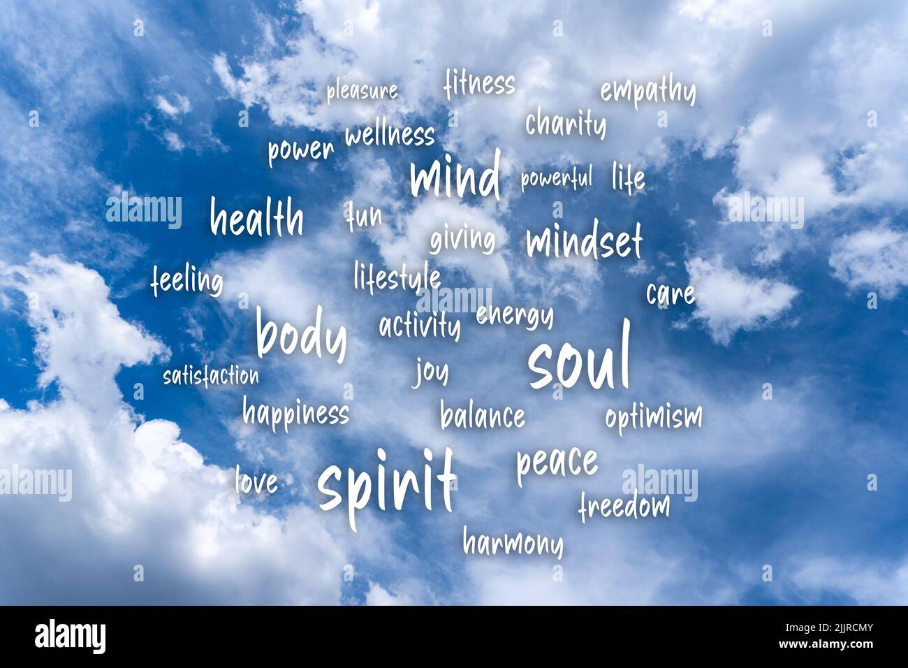 A sky with clouds as background with keywords Body Mind Soul Spirit Stock Photo