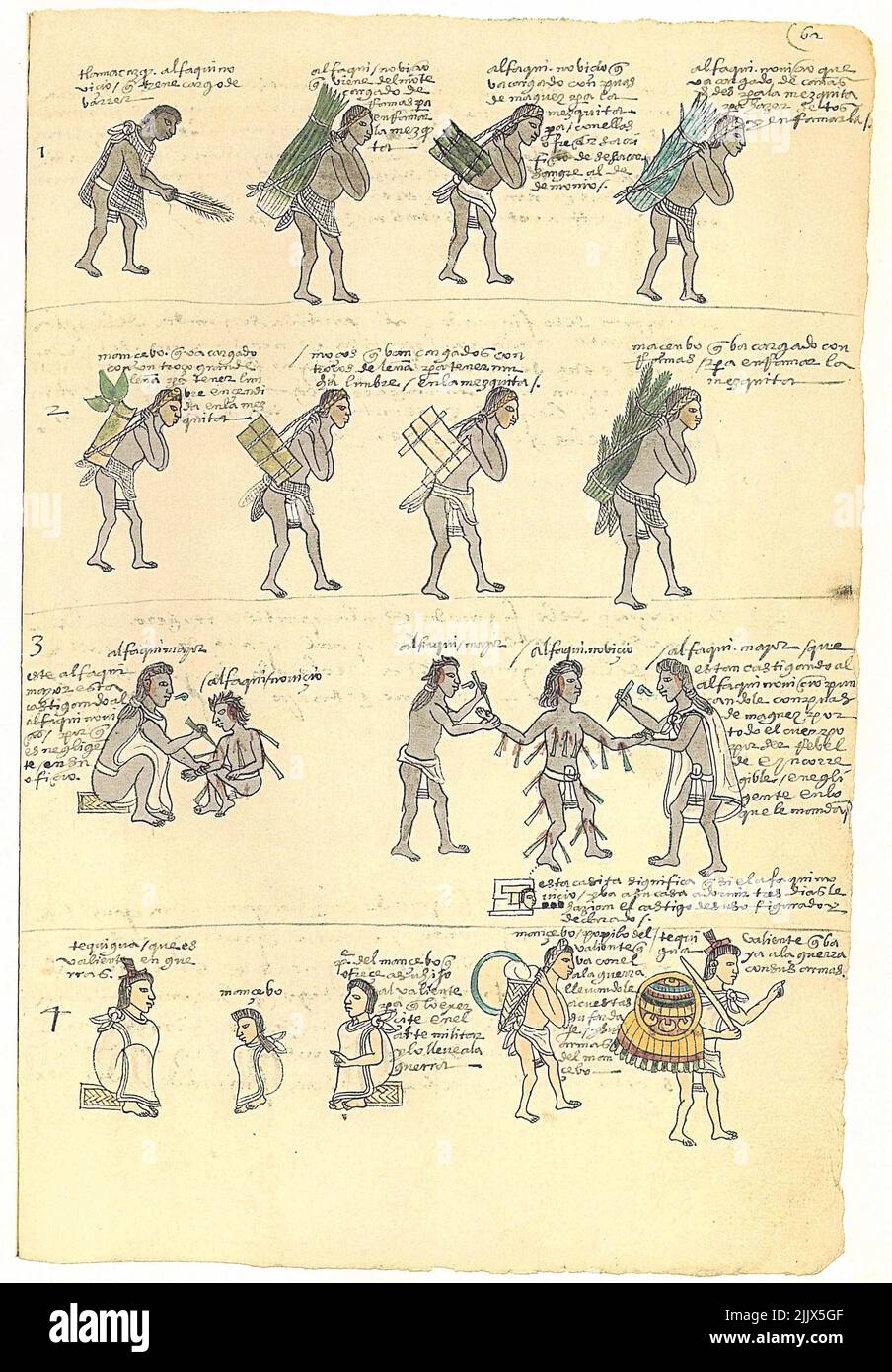 Page of Codex Mendoza depicting the coat of arms of Mexico. Mexico, c.1541-42 (pen & ink on paper), Spanish School, (16th century). folio 62 Stock Photo