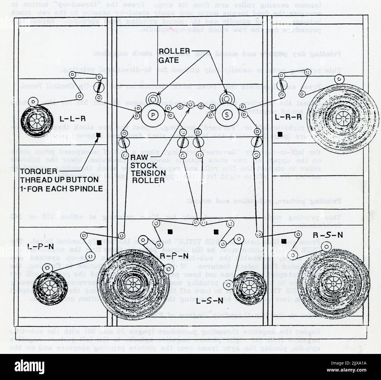 Bhp drawing hires stock photography and images Alamy