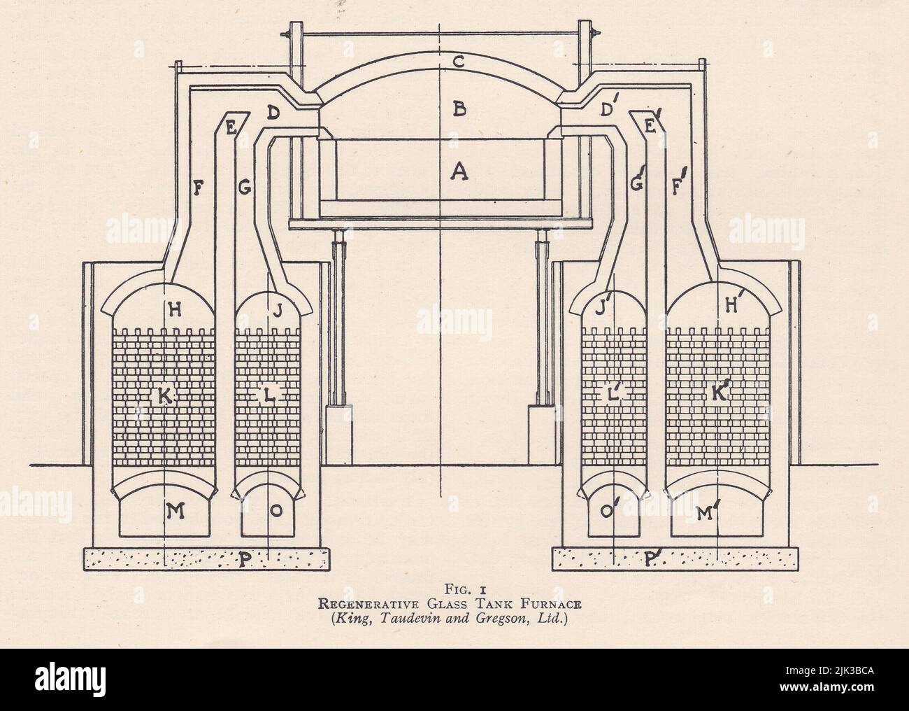 Vintage illustration of a regenerative glass tank furnace. Stock Photo