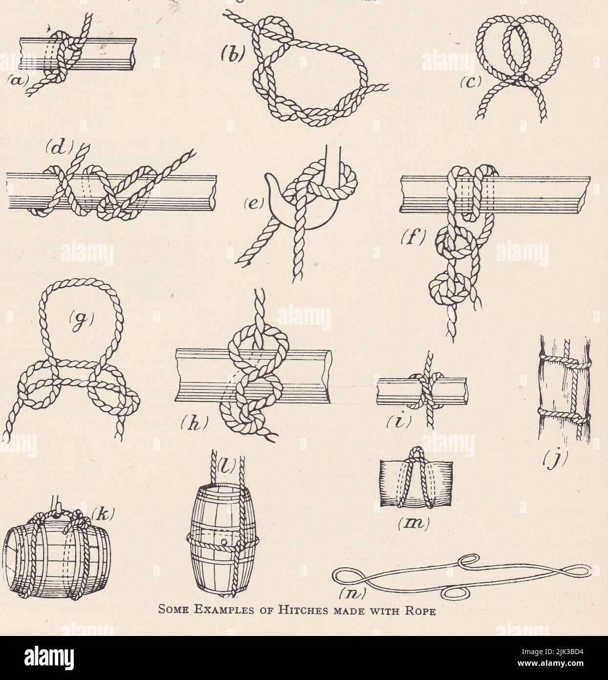 Vintage diagrams of hitches made with rope. Stock Photo