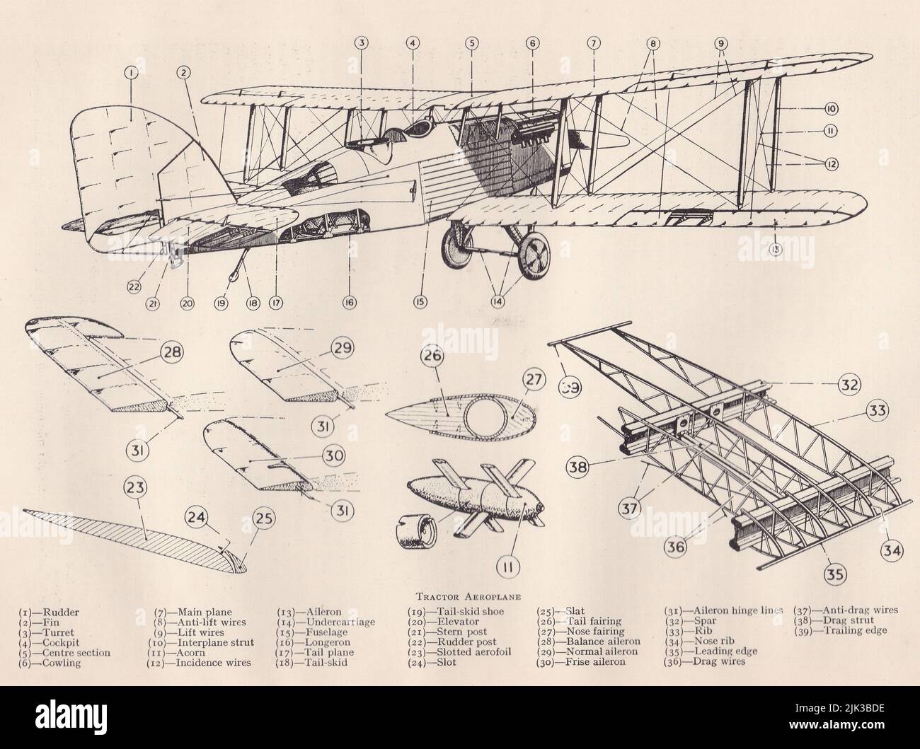 Old Airplane Drawing Vector Images over 1400