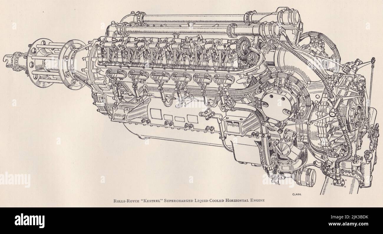 Vintage diagram of a Rolls-Royce 'Kestrel' Supercharged Liquid-Cooled Horizontal Engine. Stock Photo