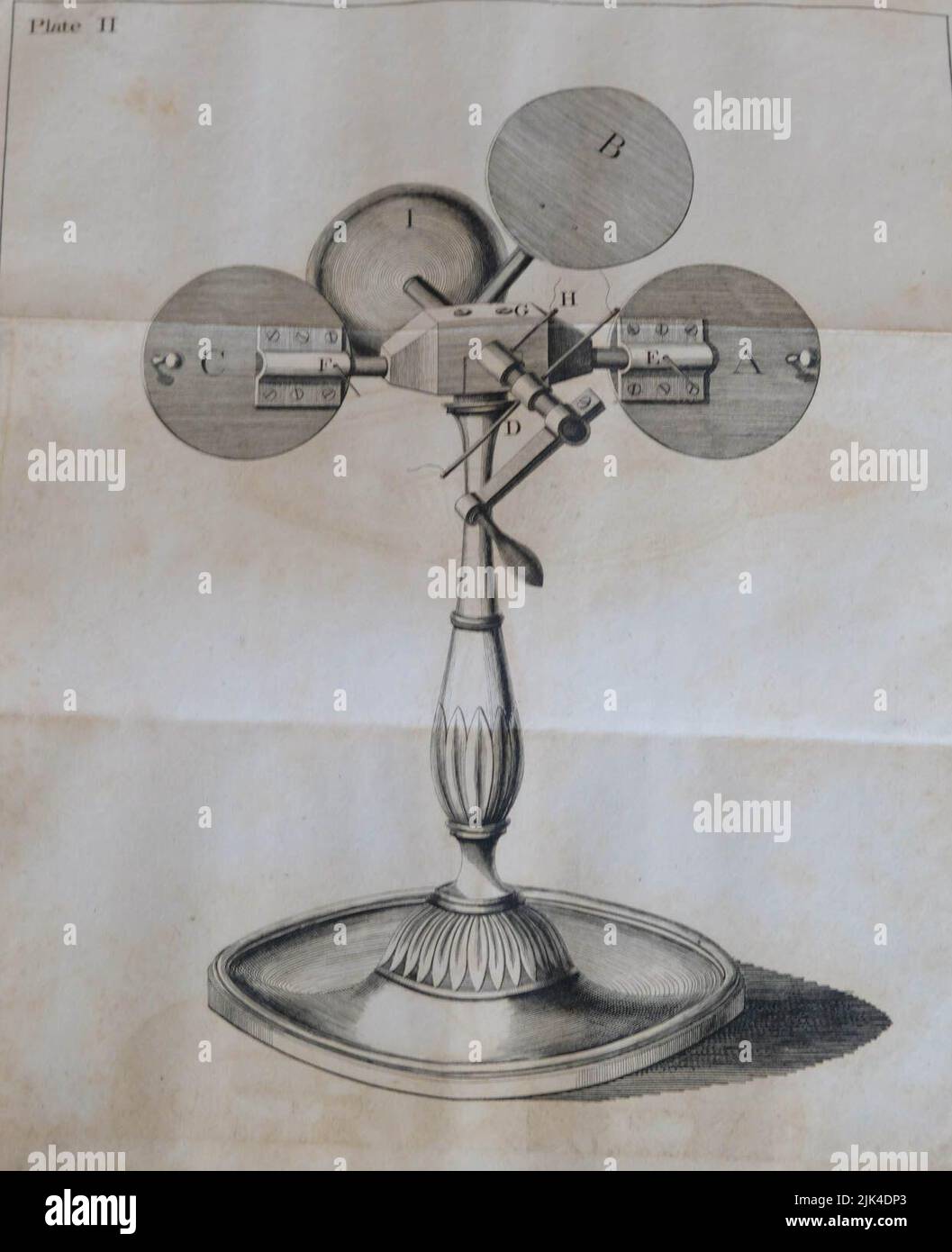 Illustrated figure from Bennet's New Experiments (plate II Stock Photo ...