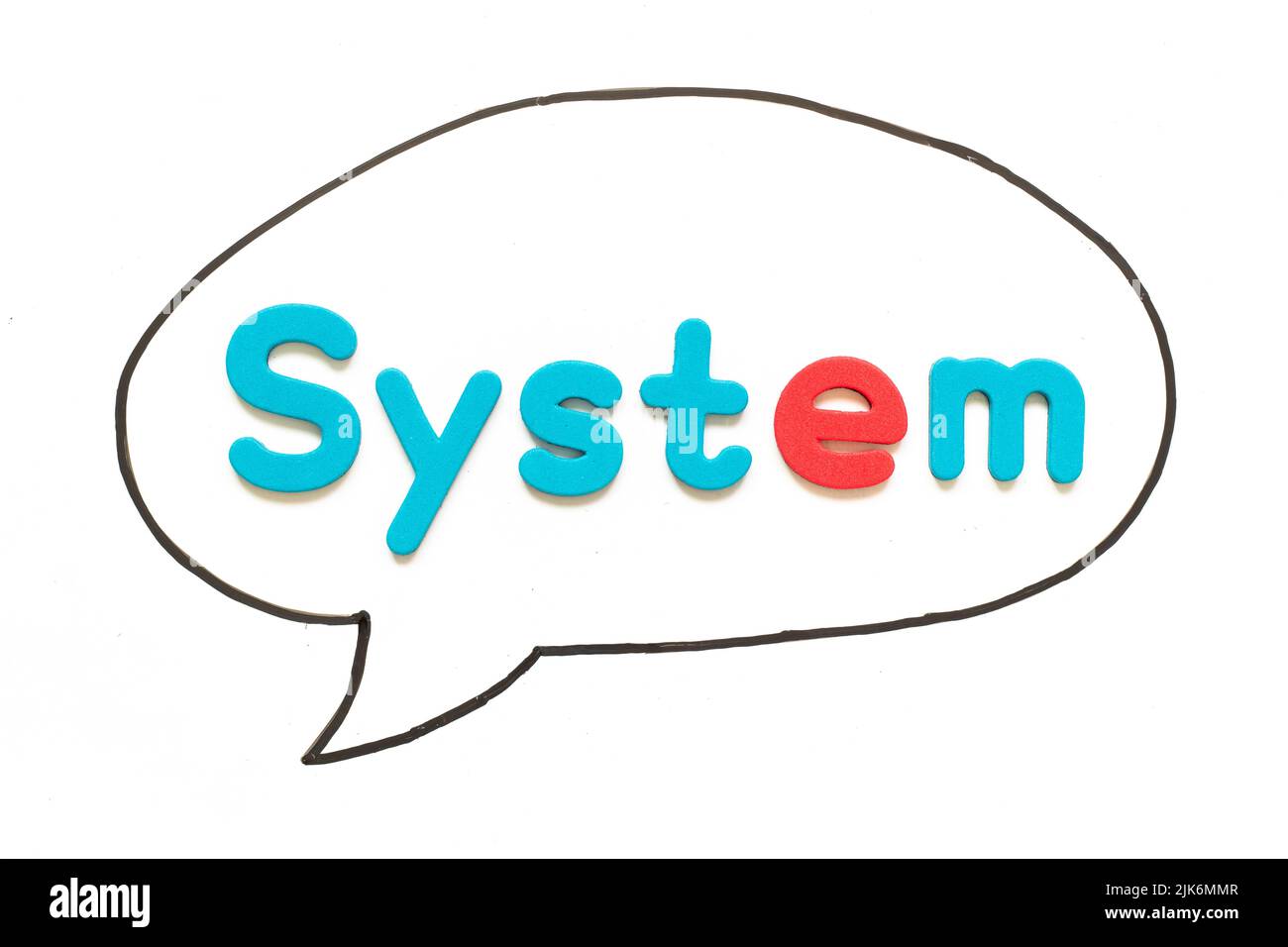 Alphabet letter with word system in black line hand drawing as bubble ...