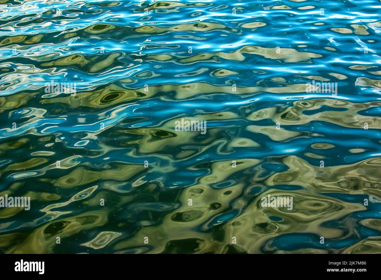 Water ripple texture background. Wavy water surface during sunset ...