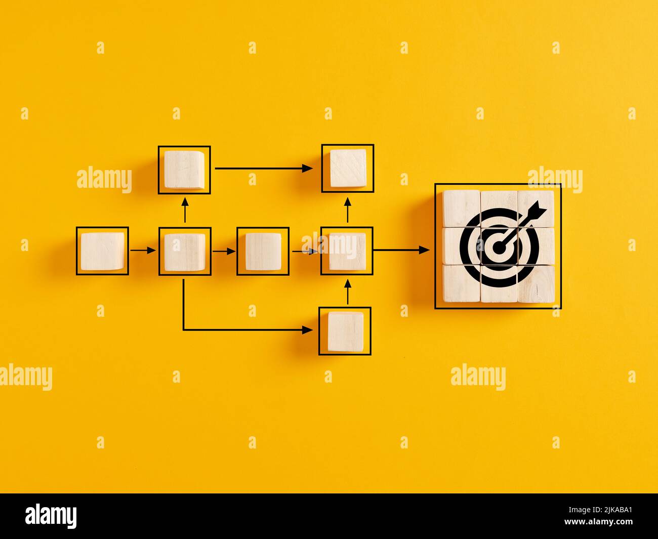 Business goal achievement, workflow and process automation flowchart. Wooden cubes representing work process management and target icon on yellow back Stock Photo