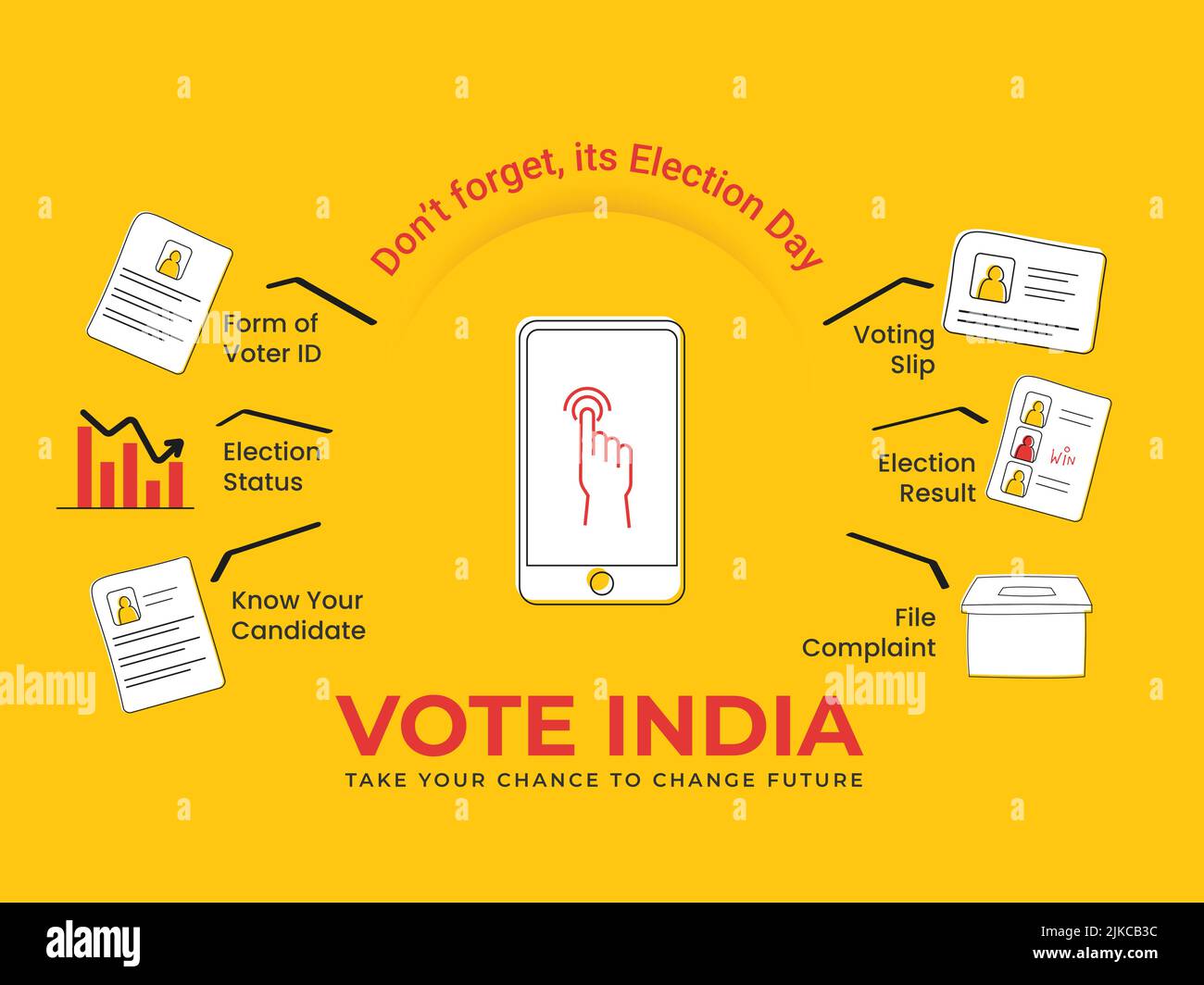 India general election Stock Vector Images - Alamy