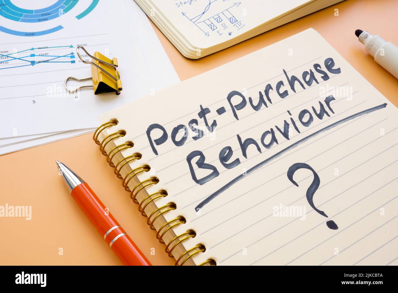 Marks about post purchase behaviour and marketing. Stock Photo