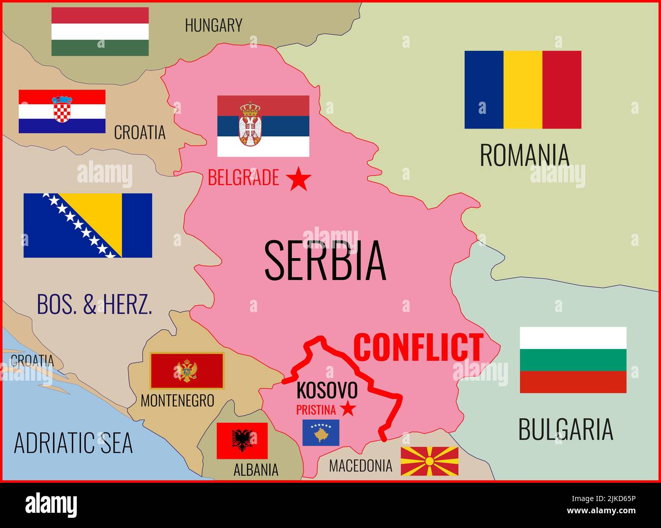 Illustration Of A Map Of Serbia Kosovo And Neighboring Countries With National Flags Conflict In The Balkans Serbia And Kosovo 2JKD65P 