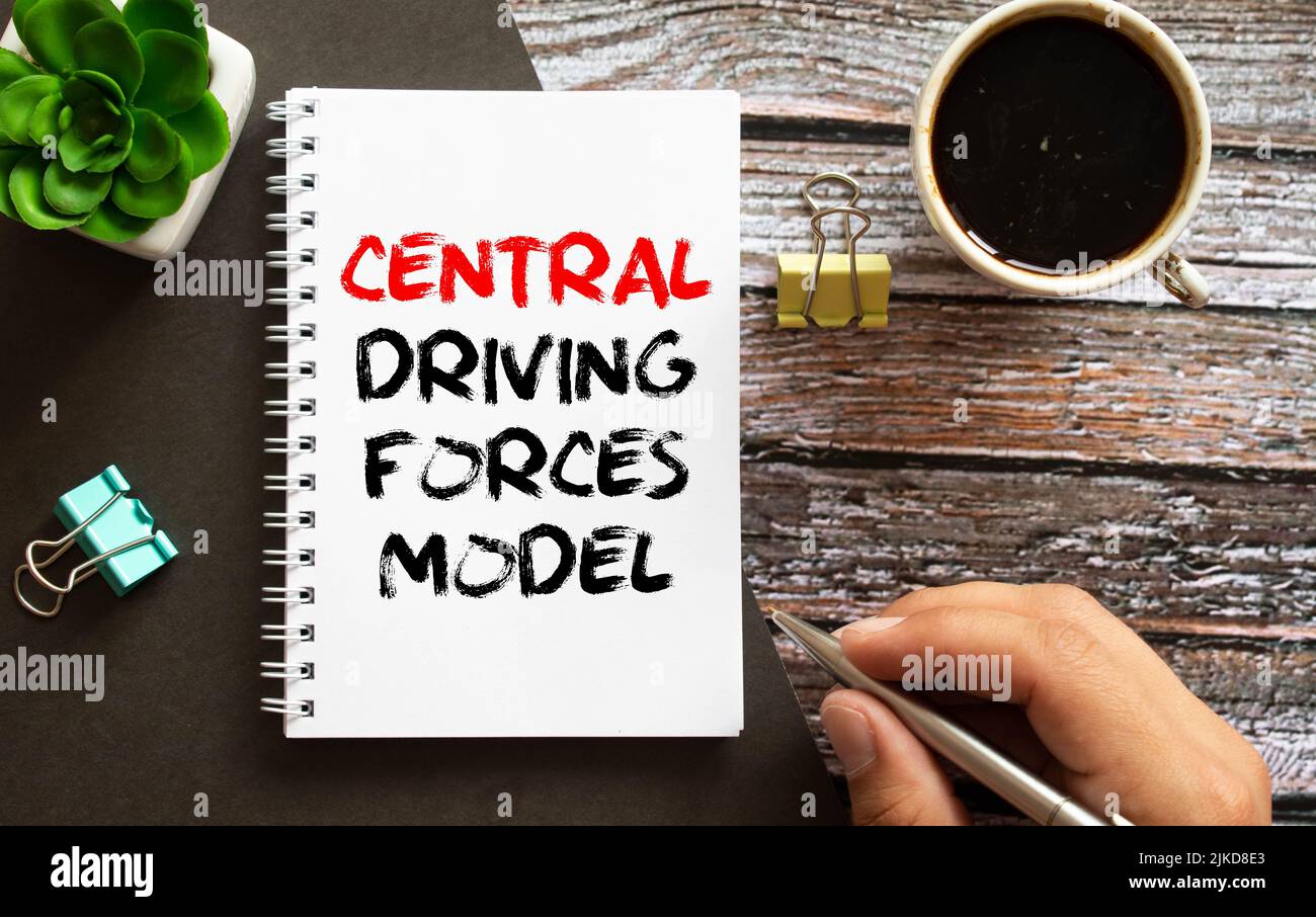 text Central Driving Forces Model on wooden block, business concept