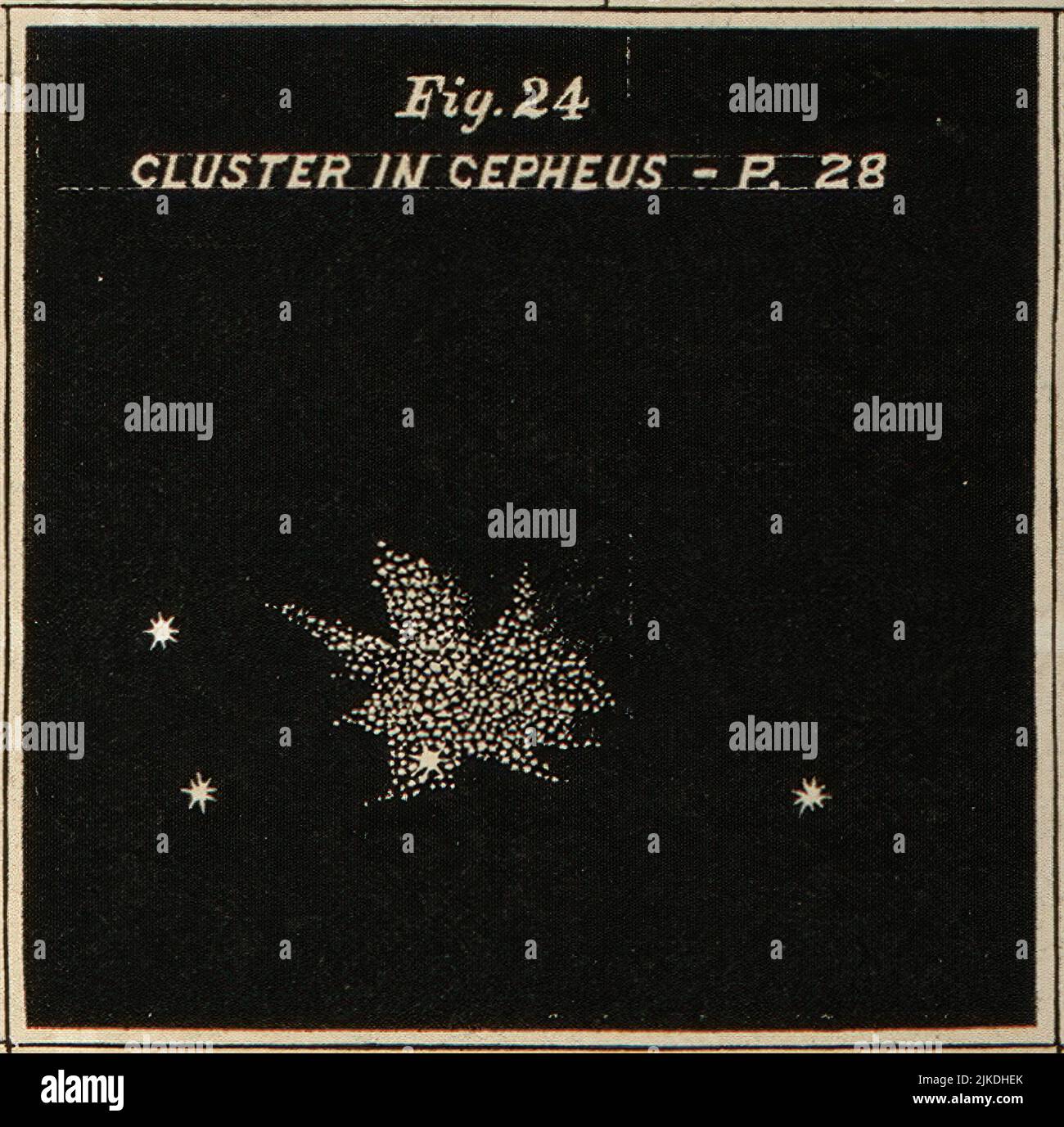 Cluster in Cepheus - Atlas designed to illustrate Burritt's Geography of the heavens - Burritt, Elijah H. Double stars and clusters. Clusters, nebulæ Stock Photo
