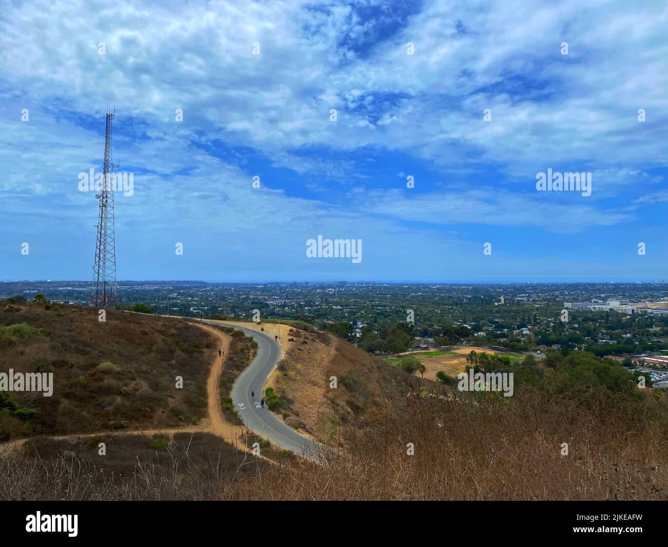 Navigating the Path to Astronomical Discovery