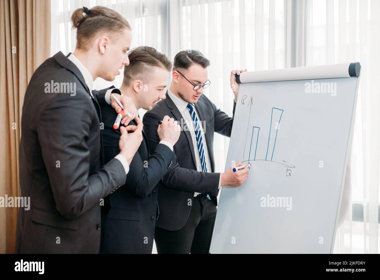 business briefing visualization flip chart office Stock Photo Alamy