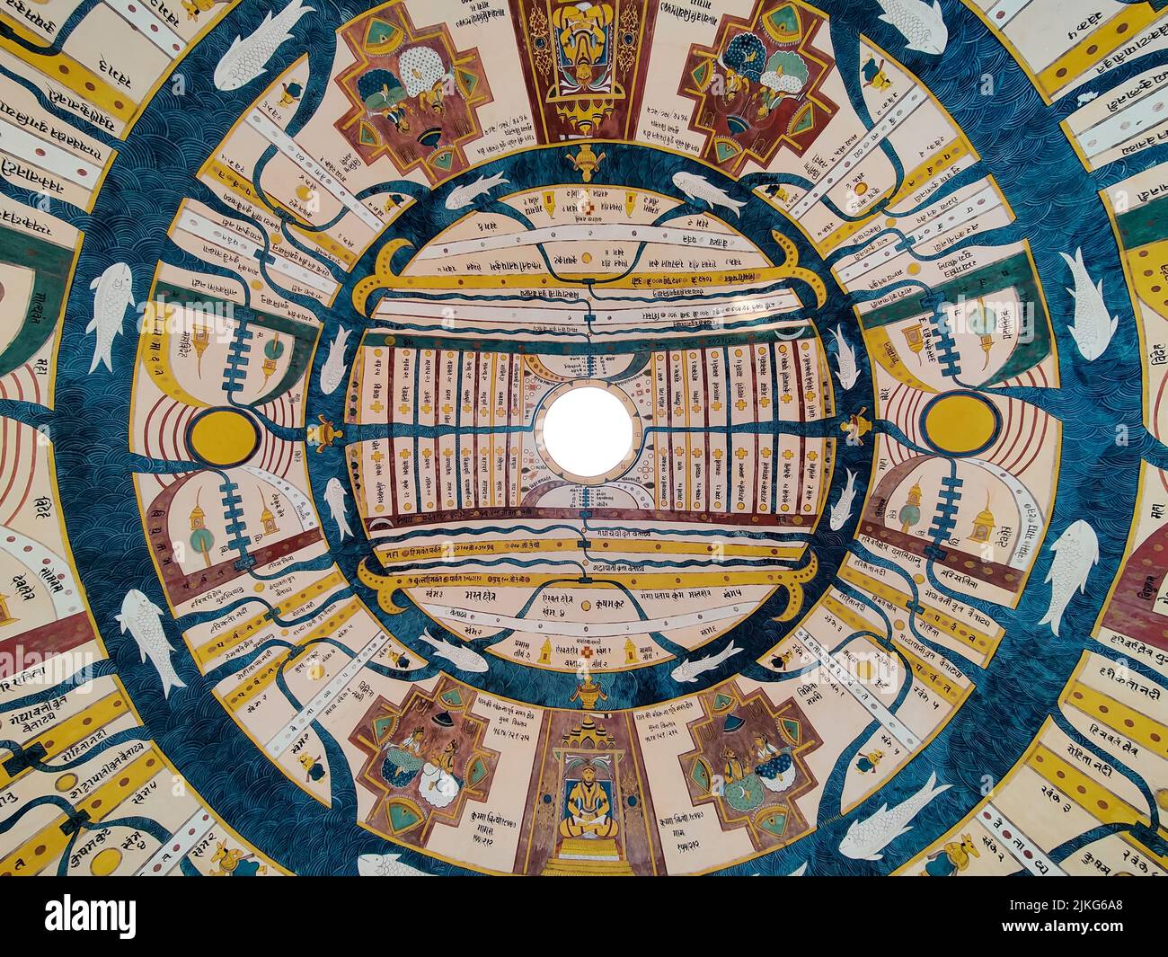 Jain Cosmology on a circular dome, JAWAHAR KALA KENDRA, Gandhi Nagar, Jaipur, Rajasthan, India Stock Photo
