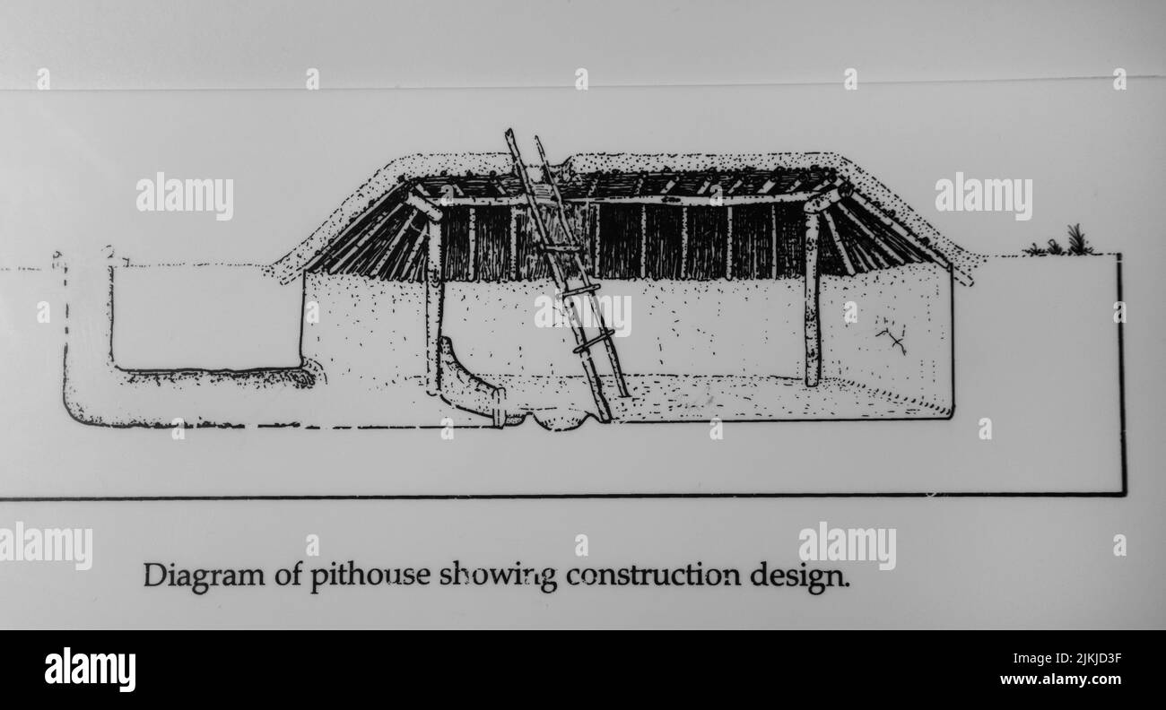 Sketch diagram of Anasazi pithouse showing construction design. Anasazi Heritage Center, Dolores Colorado Stock Photo